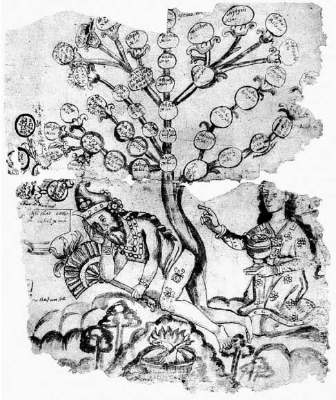 Antonio Chi Su: Historia, Logros y Contribuciones