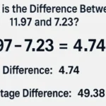 ¿Cuál es la Diferencia entre 11.97 y 7.23?