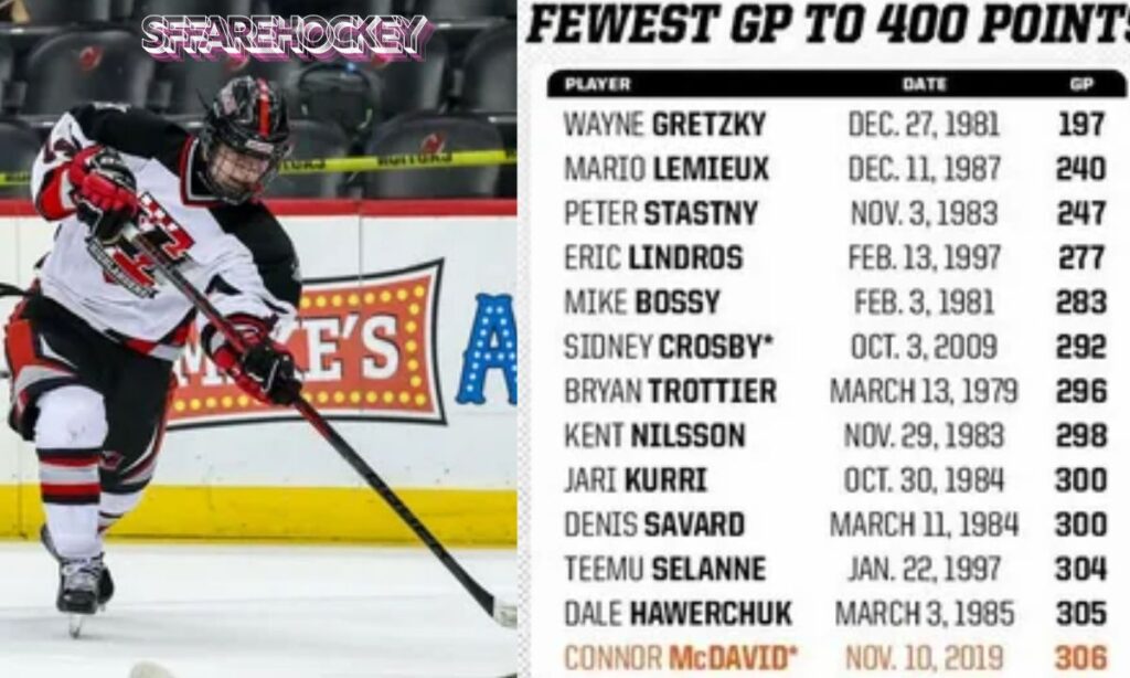 Sffarehockey